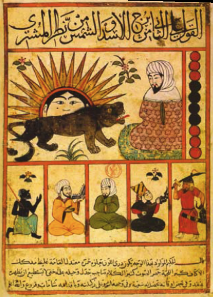 Abu Ma Shar Al Balkhi