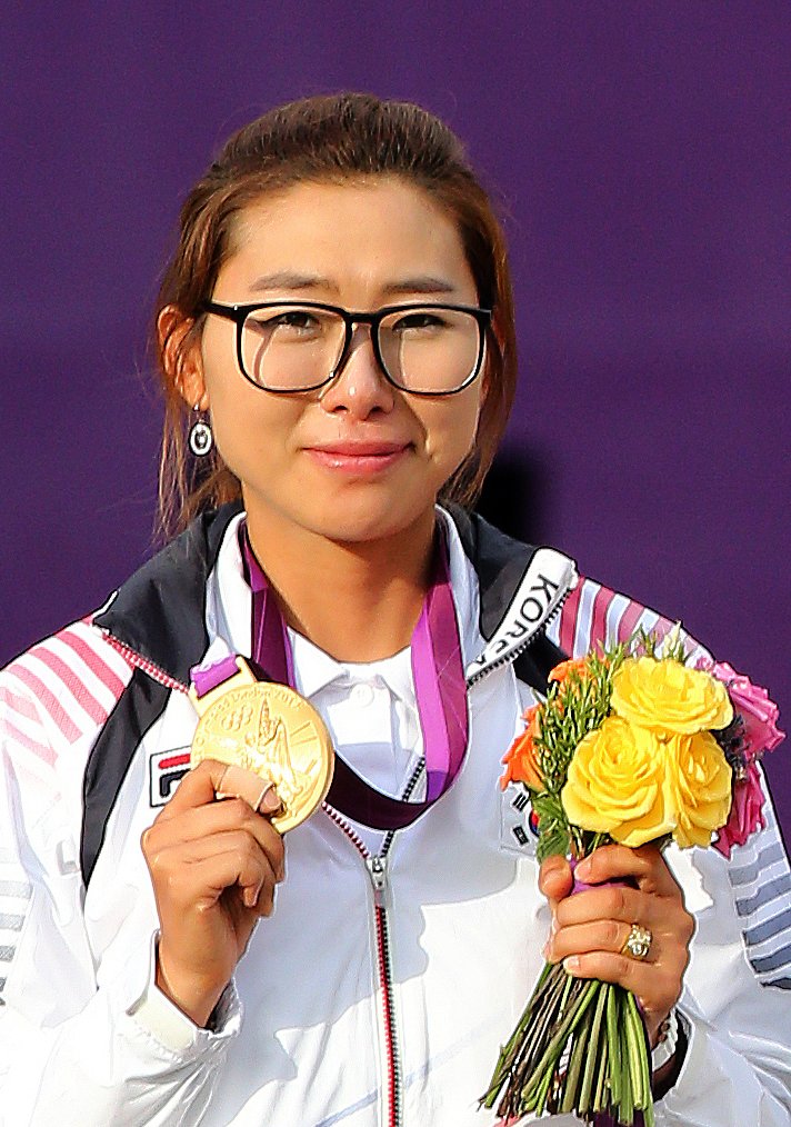 Choi Hyeon Ju