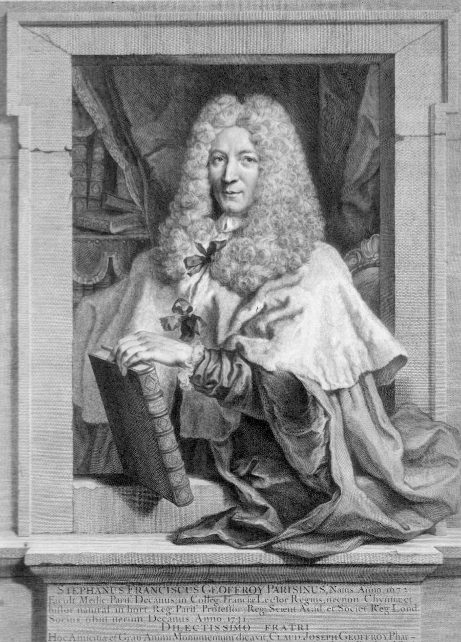 Etienne Francois Geoffroy