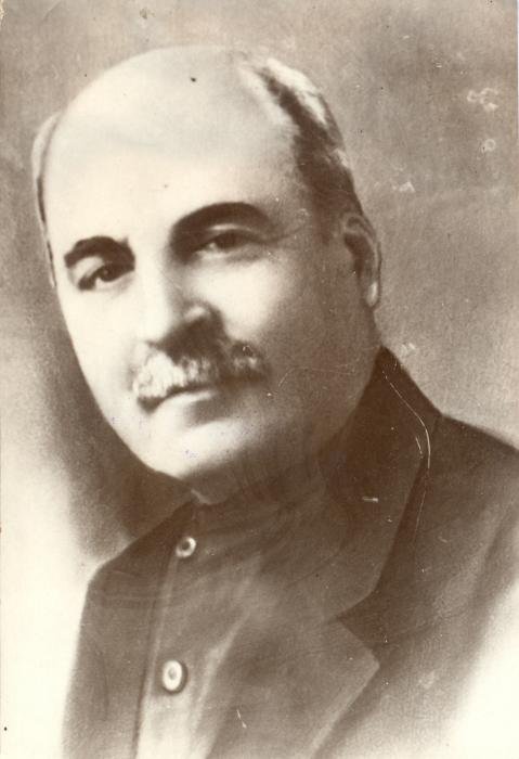 Jalil Mammadguluzadeh