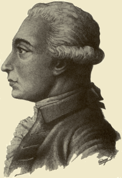 Louis Claude De Saint Martin