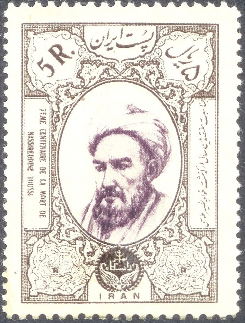 Nasir Al Din Al Tusi