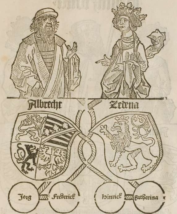 Sidonie Of Podebrady